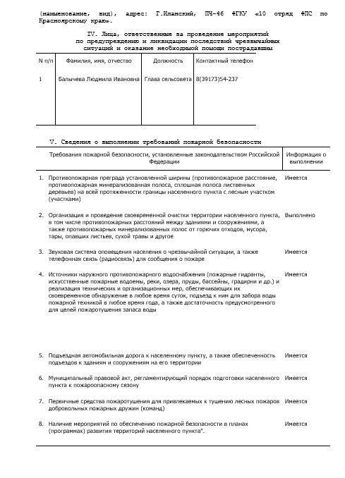 Паспорт населенного пункта подверженного угрозе лесных пожаров образец